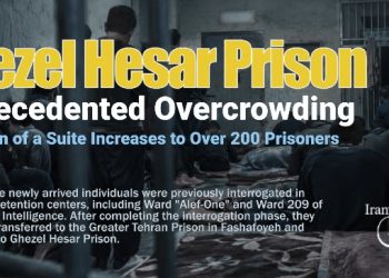 Unprecedented Overcrowding in Ghezel Hesar Prison; Population of a Suite Increases to Over 200 Prisoners